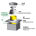 Zakończenie systemu kominowego SKC Ø 180mm - wariant 3