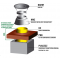 Zakończenie systemu kominowego SKM Ø 80mm - wariant 2